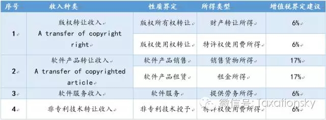 问鼎游戏娱乐平台